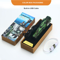 promotionalgift