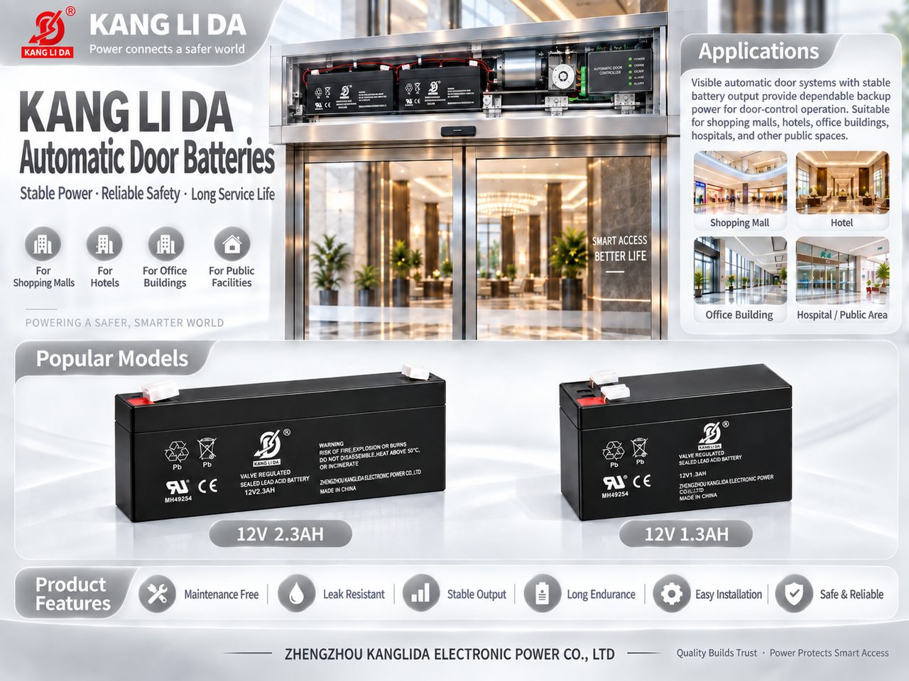 Automatic Door Systems