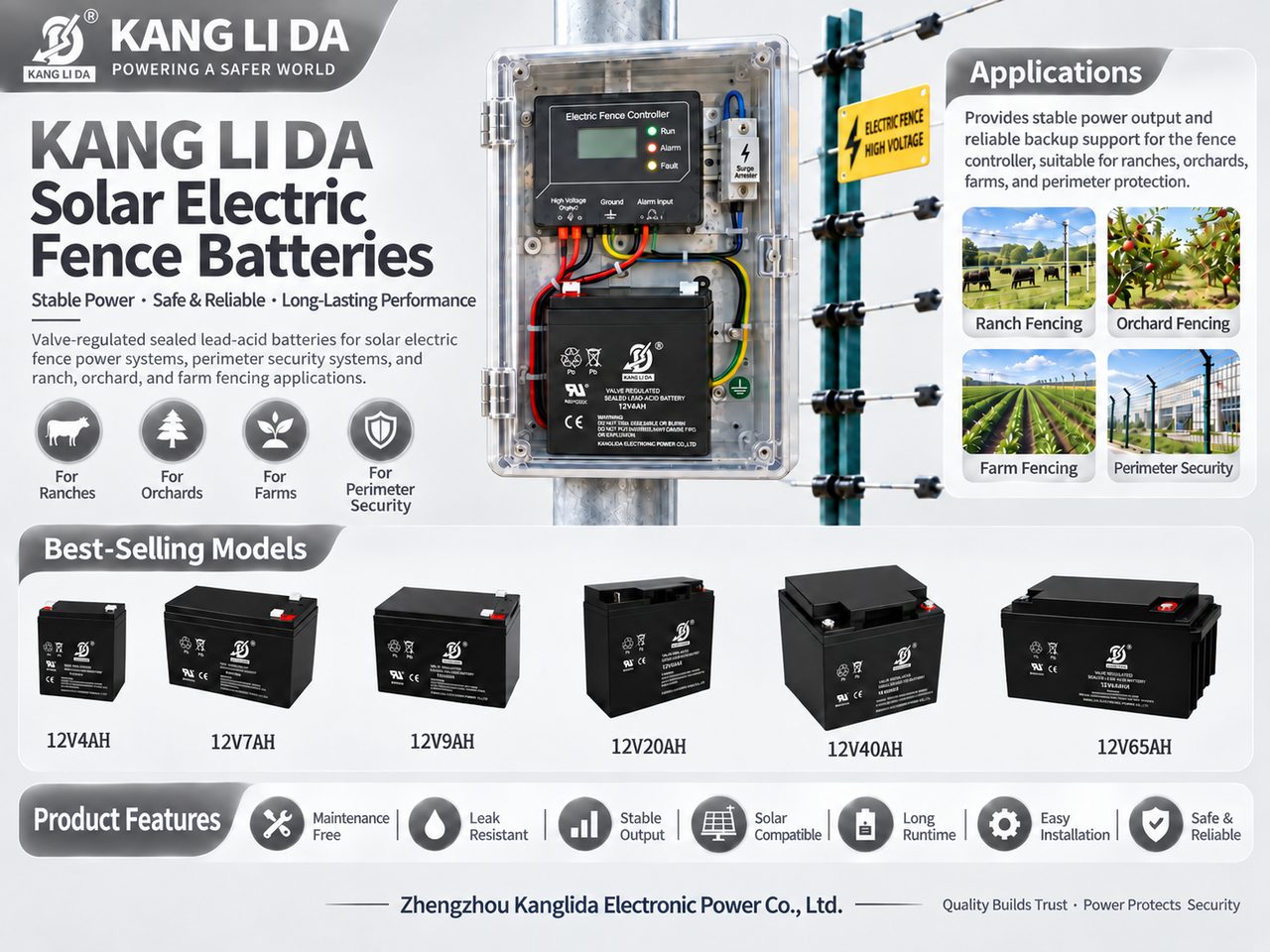 Electronic Fence Energizers