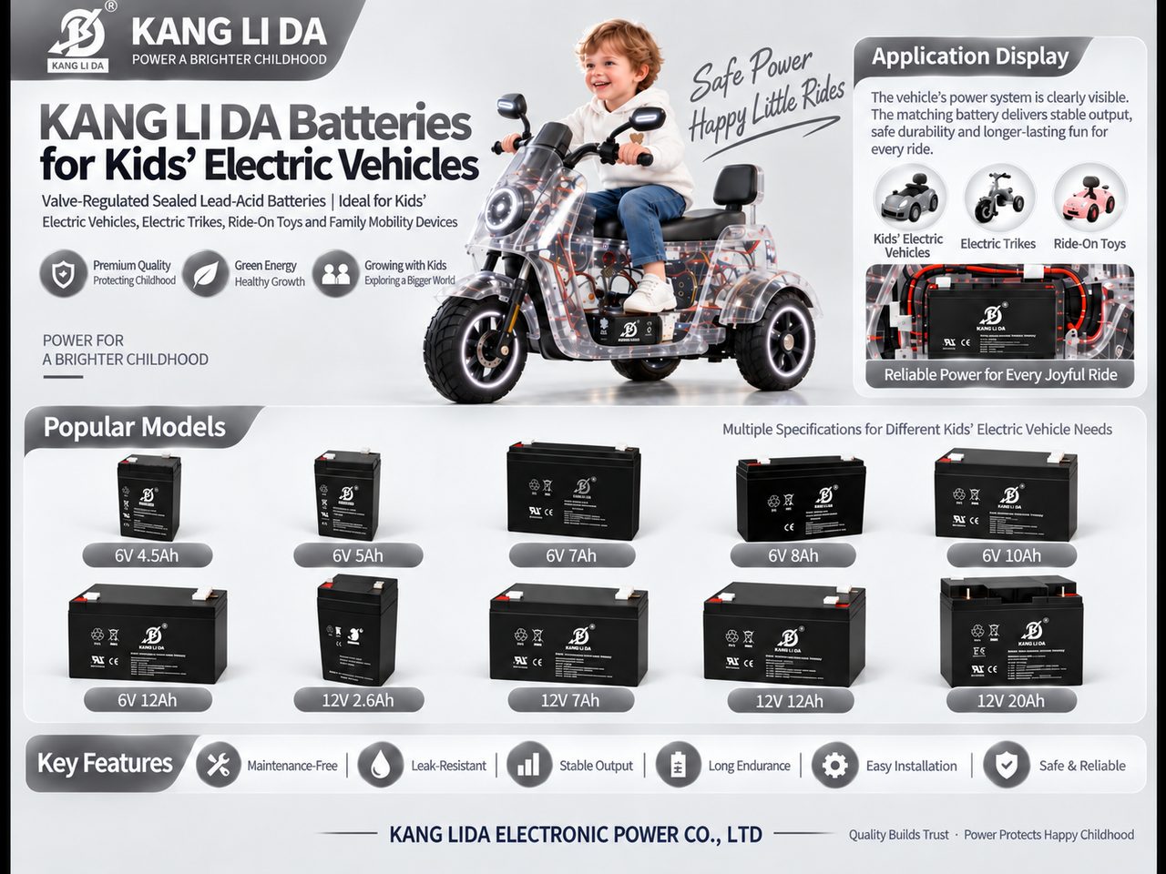 Kids Electric Ride-on Cars