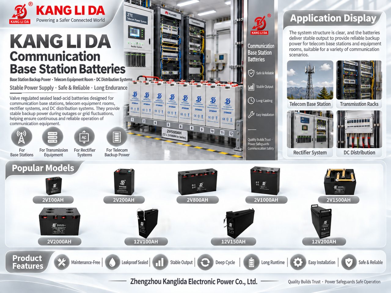 Telecom Base Stations