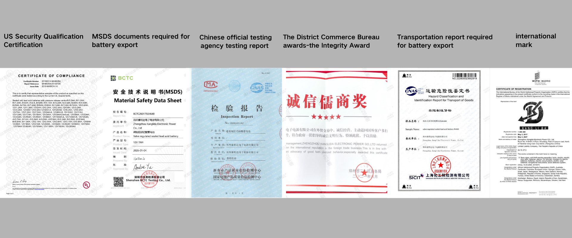 Kanglida battery certifications - UL, CE, MSDS, inspection reports and international trademark