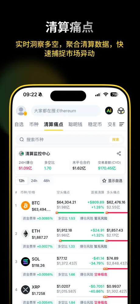 币圈新闻APP截图（三）
