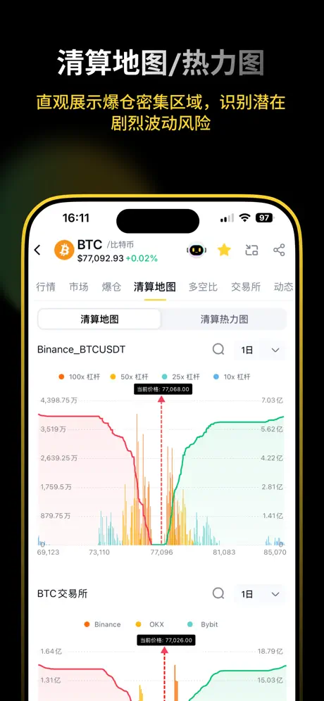币圈新闻APP截图（七）