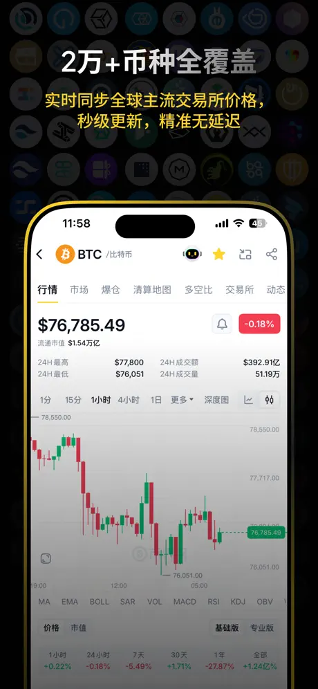 币圈新闻APP截图（八）