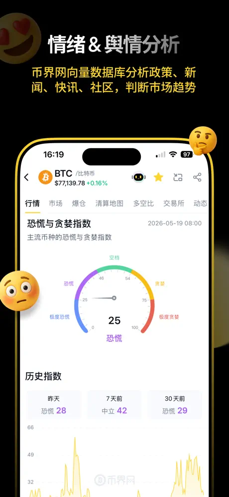 币圈新闻APP截图（九）