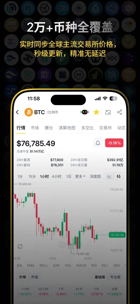 币圈界官网预览（四）