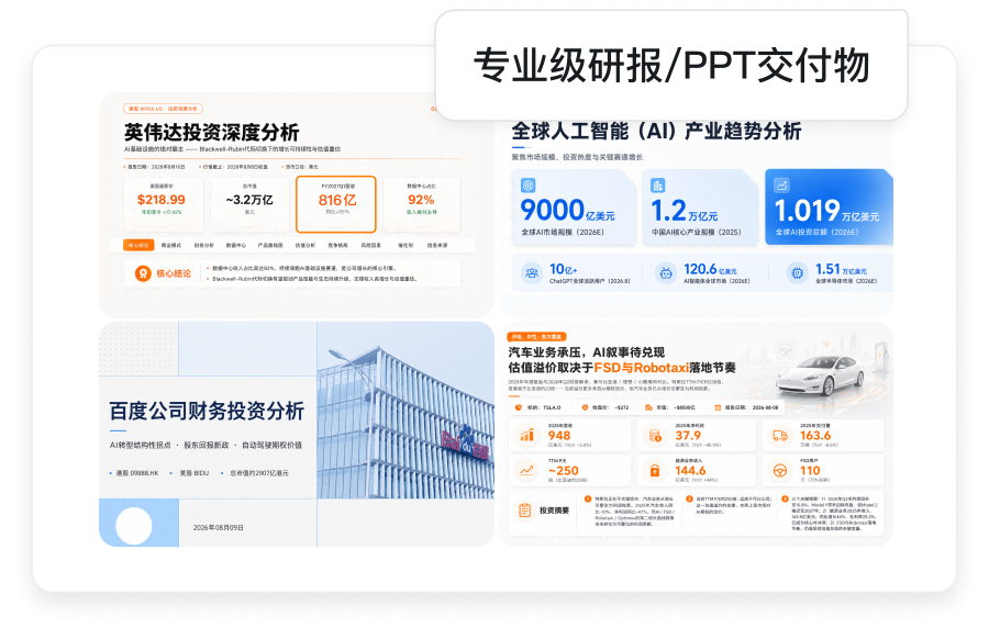 库库AI复杂办公 专业交付